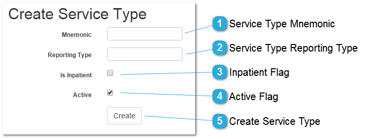 Create Service Type